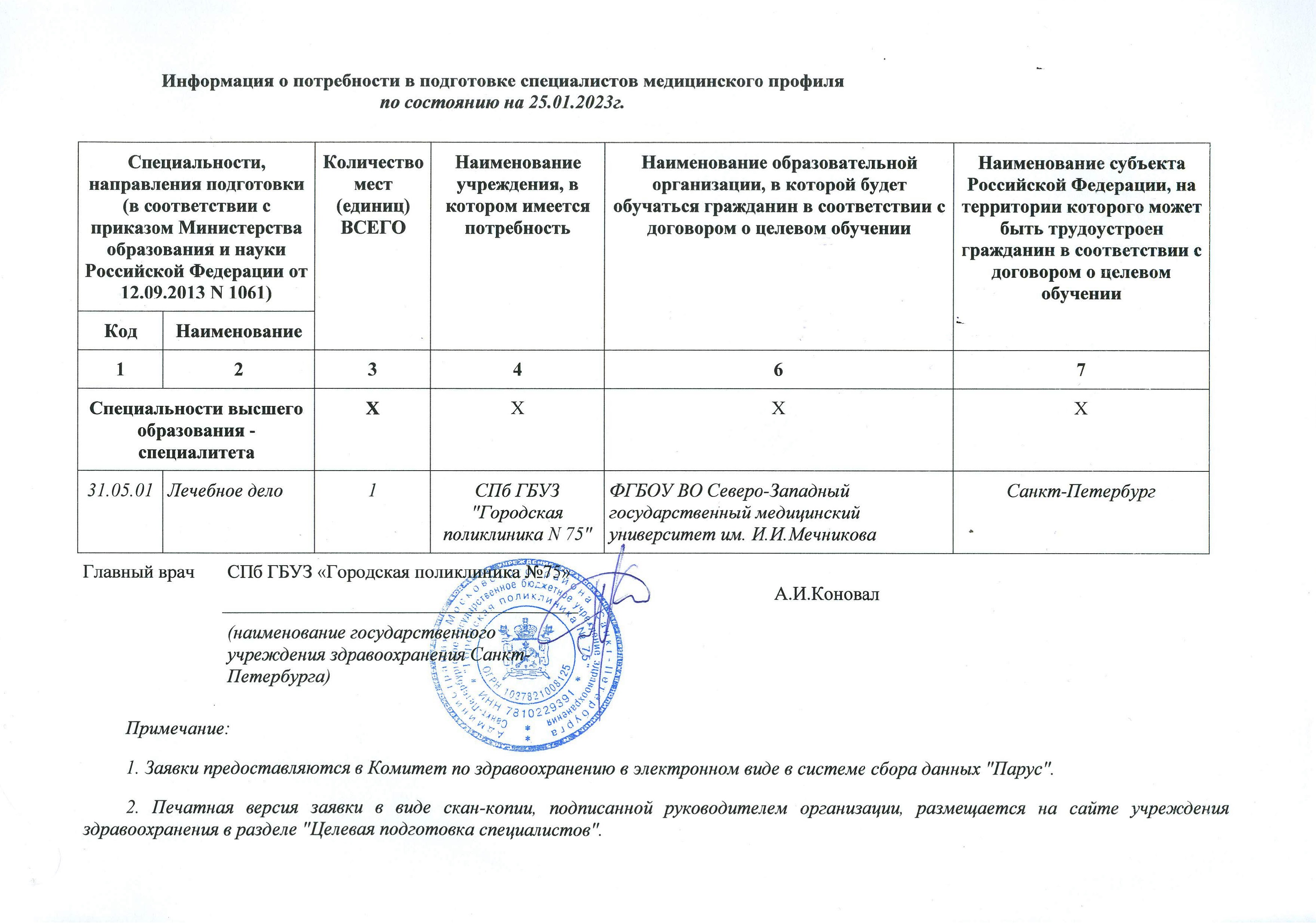 Иная информация — СПБ ГБУЗ 